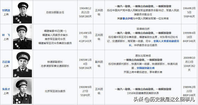 解放军二十大代表名单，展现新时代军民风采的杰出力量，解放军二十大代表名单揭晓，展现新时代军民风采的杰出力量典范
