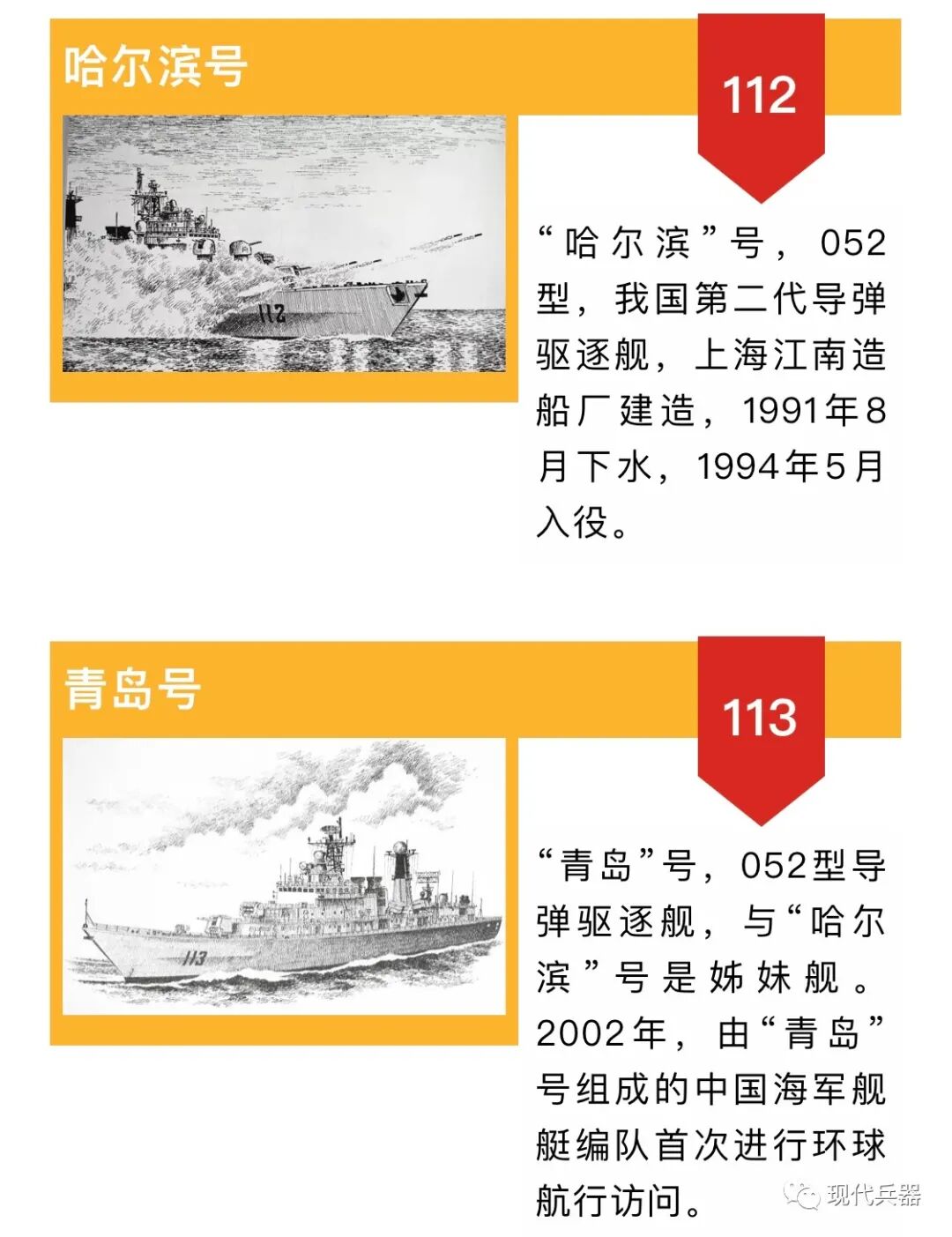 中国海军环球航行次数概览，中国海军环球航行次数概览，历史与现状的回顾
