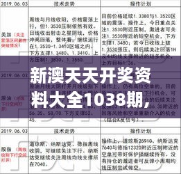 彩票预测真相