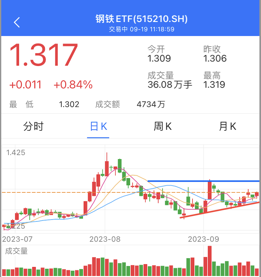 澳门 第162页