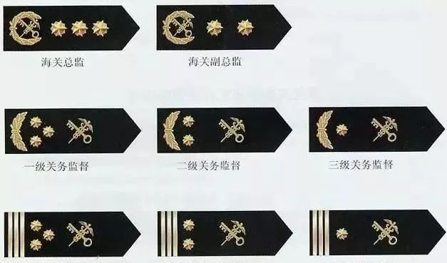 中国最大的军衔等级及其标志，探究中国军事体系中的最高荣誉，中国最高军衔等级与荣誉标志，探究军事体系中的巅峰之巅