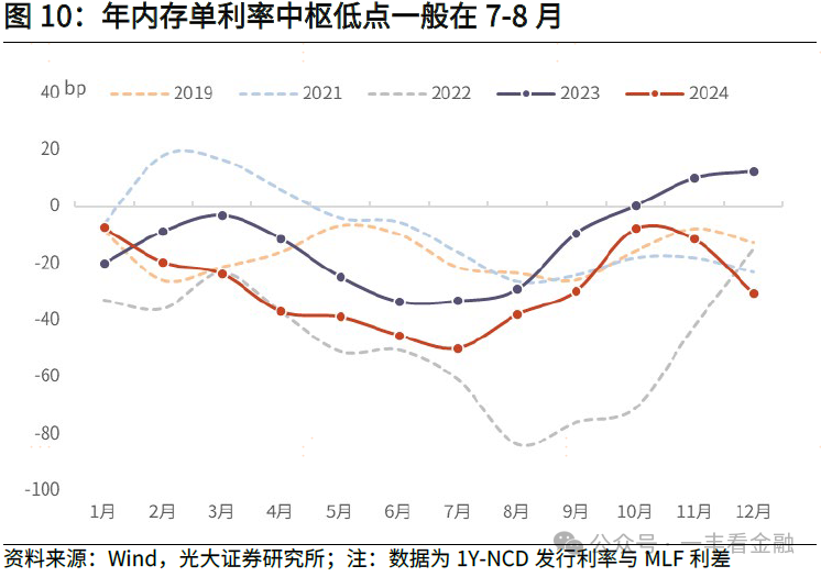 白小姐三肖三码免费期期必中