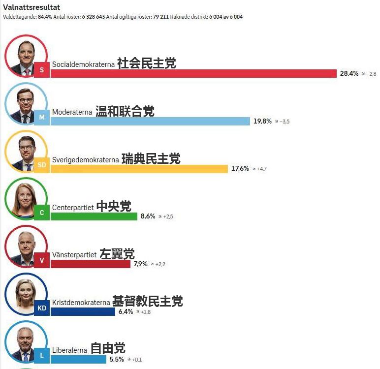 中国最大的左翼网站，时代之声与时代责任，中国最大左翼网站时代之声，承载时代责任与左翼使命