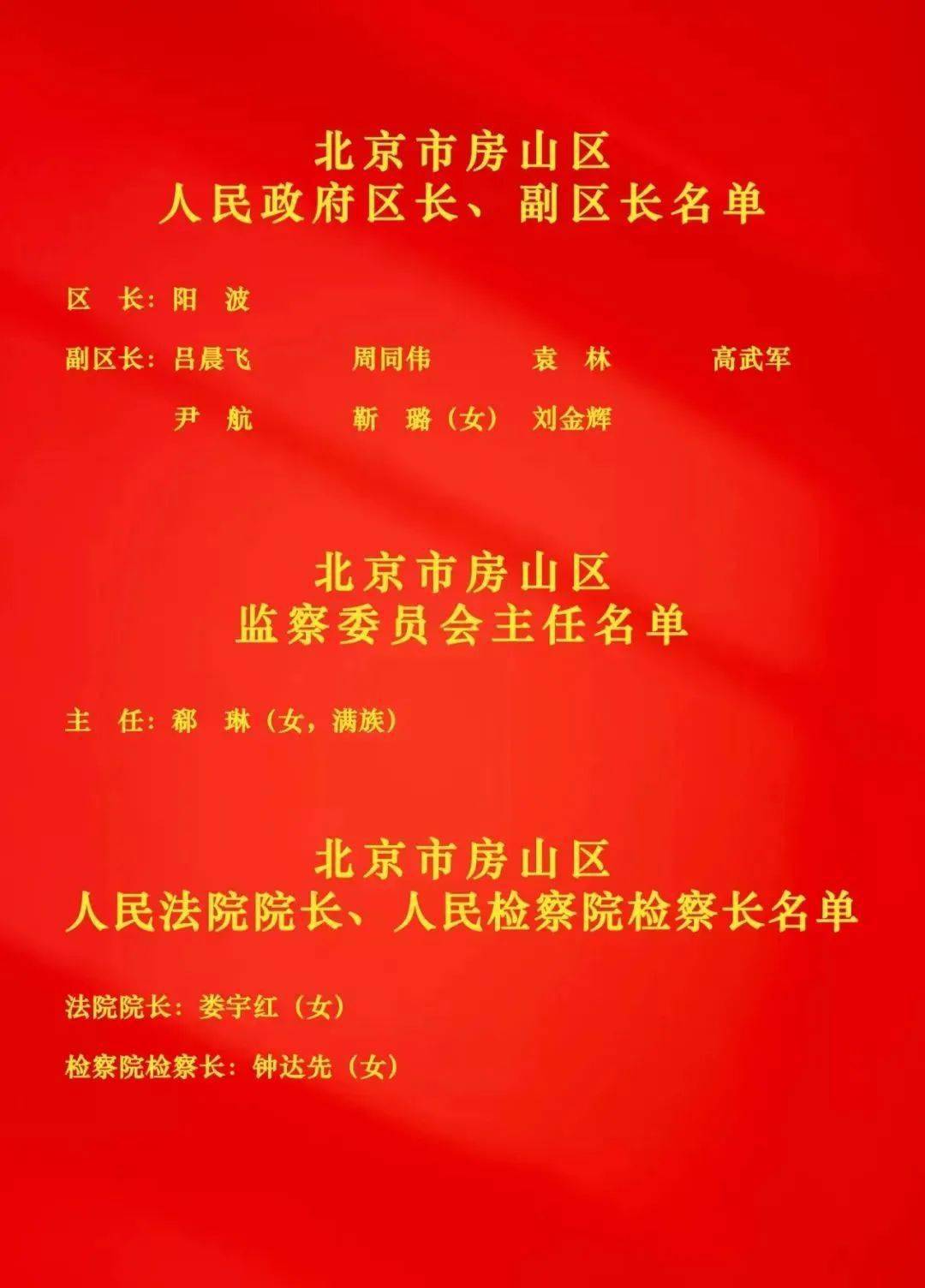 北京最新领导班子公示，引领古都迈向新时代的领航者，北京新领导班子亮相，古都迈向新时代的领航者