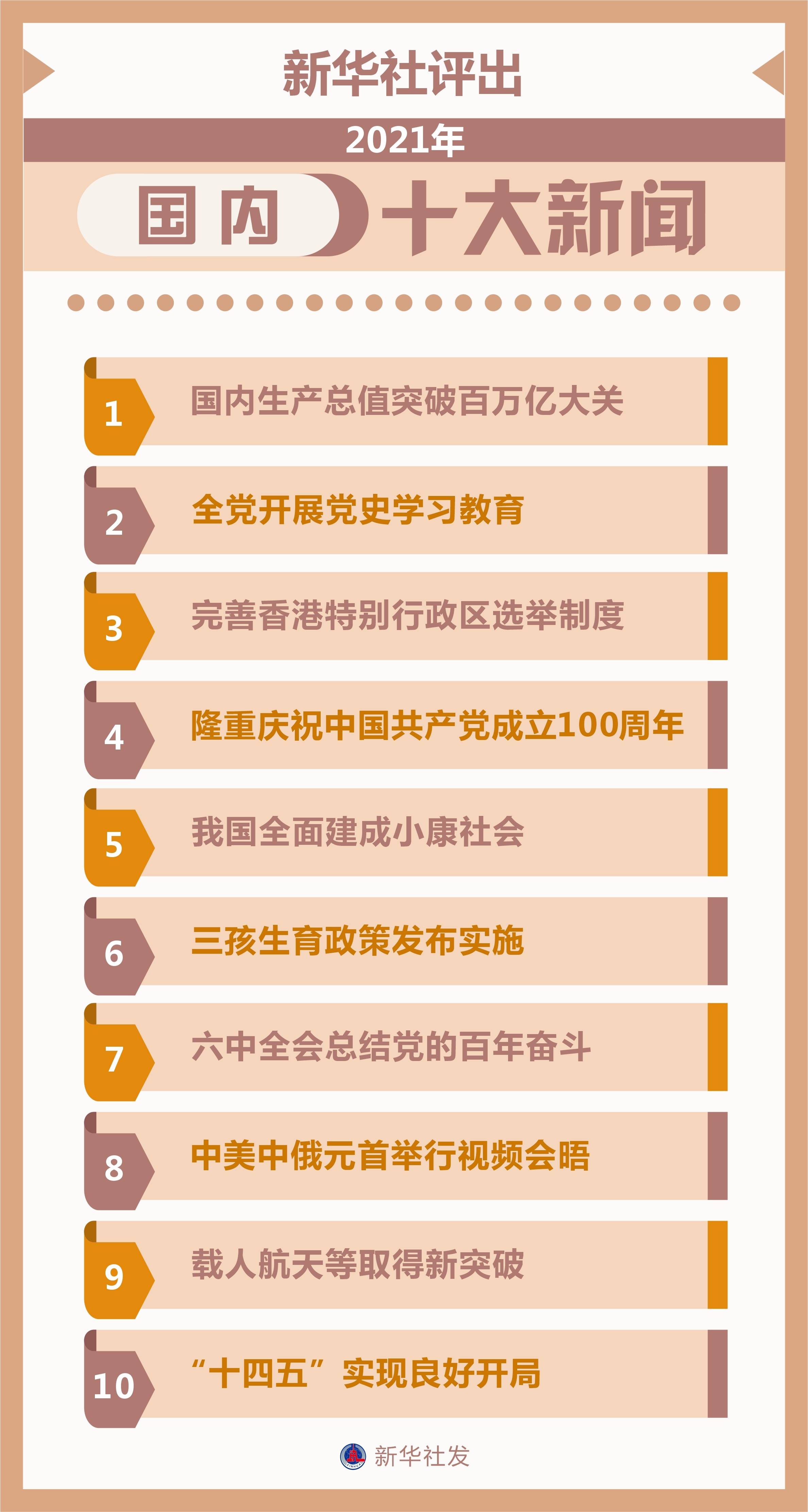 推荐 第138页