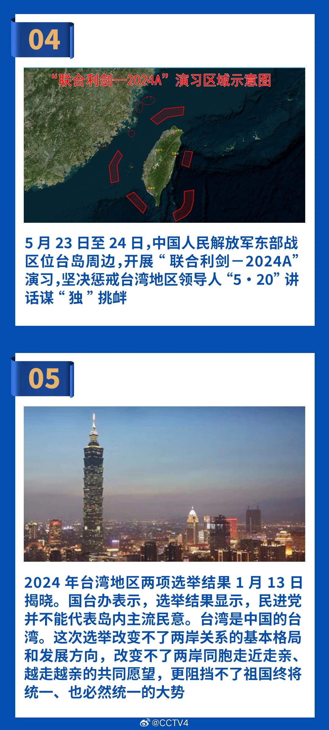 台海最新动态
