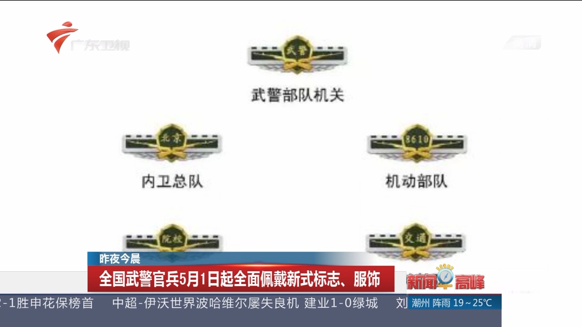 揭秘2025款武警新式军服，科技融合，展现新时代风采，揭秘新时代风采，武警科技融合新式军服亮相2025款