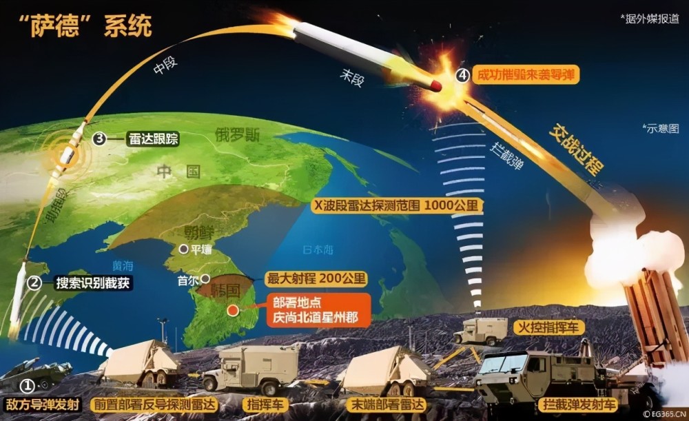 解析与探讨