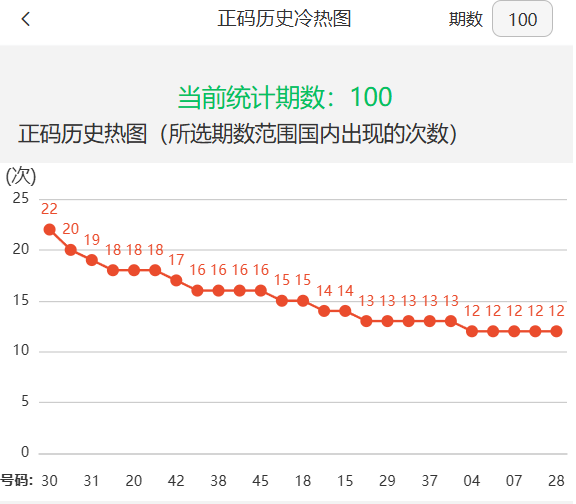 未来展望（至2025年）