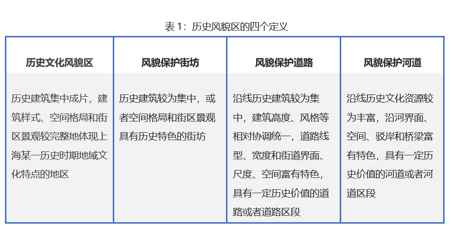2025新奥历史开奖记录
