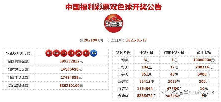 澳门最快开奖结果TM——揭秘2021年彩票行业的风云变幻，澳门最快开奖结果TM与彩票行业风云变幻揭秘（2021年）