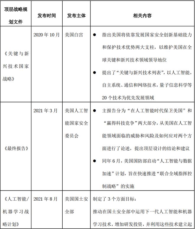 第一军事网深度解析，美国战略动向的最新趋势，美国战略动向最新趋势深度解析，第一军事网视角