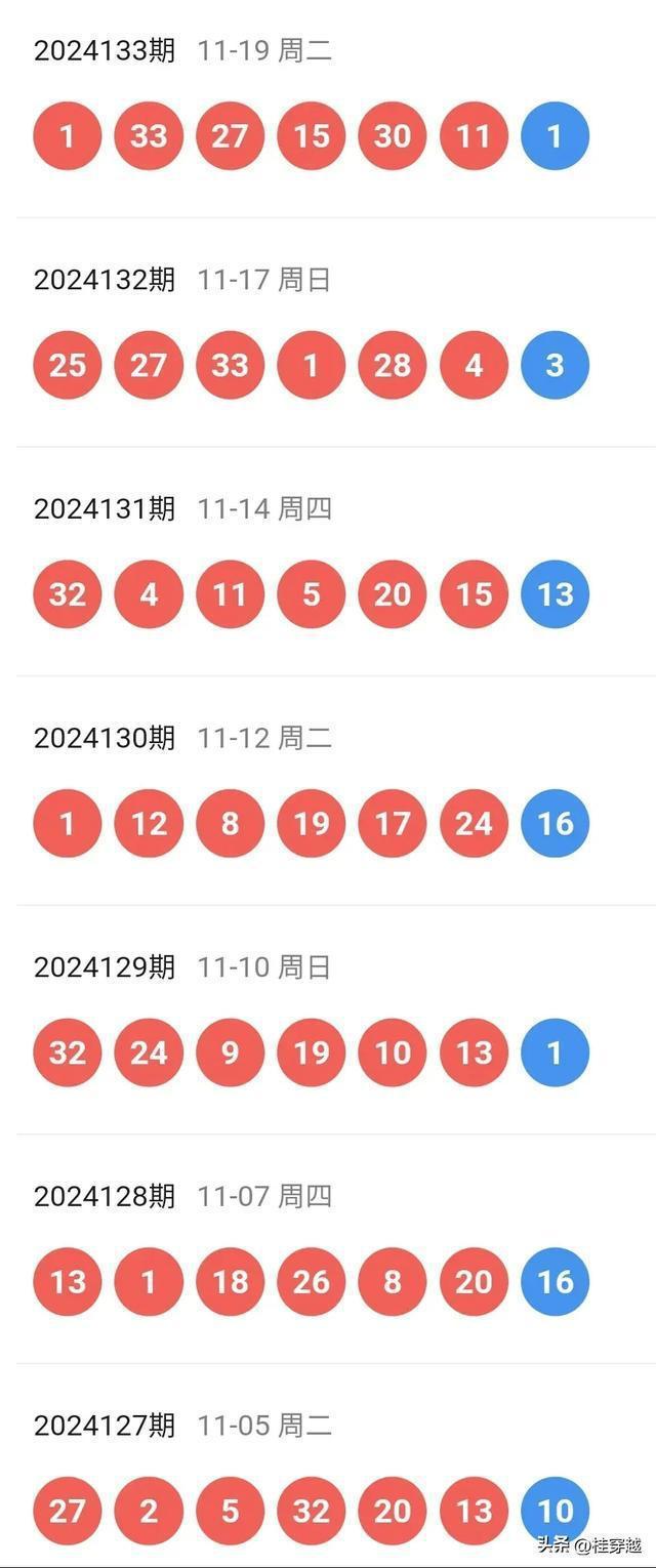 探索未知的幸运之门，关于澳门2025今晚开奖号码的探讨，探索幸运之门，澳门2025今晚开奖号码揭秘