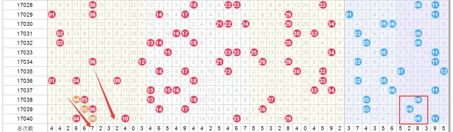 澳门今晚9点30分开奖结果揭晓，开奖盛况与全民期待，澳门今晚9点30分开奖结果揭晓，全民瞩目的盛况