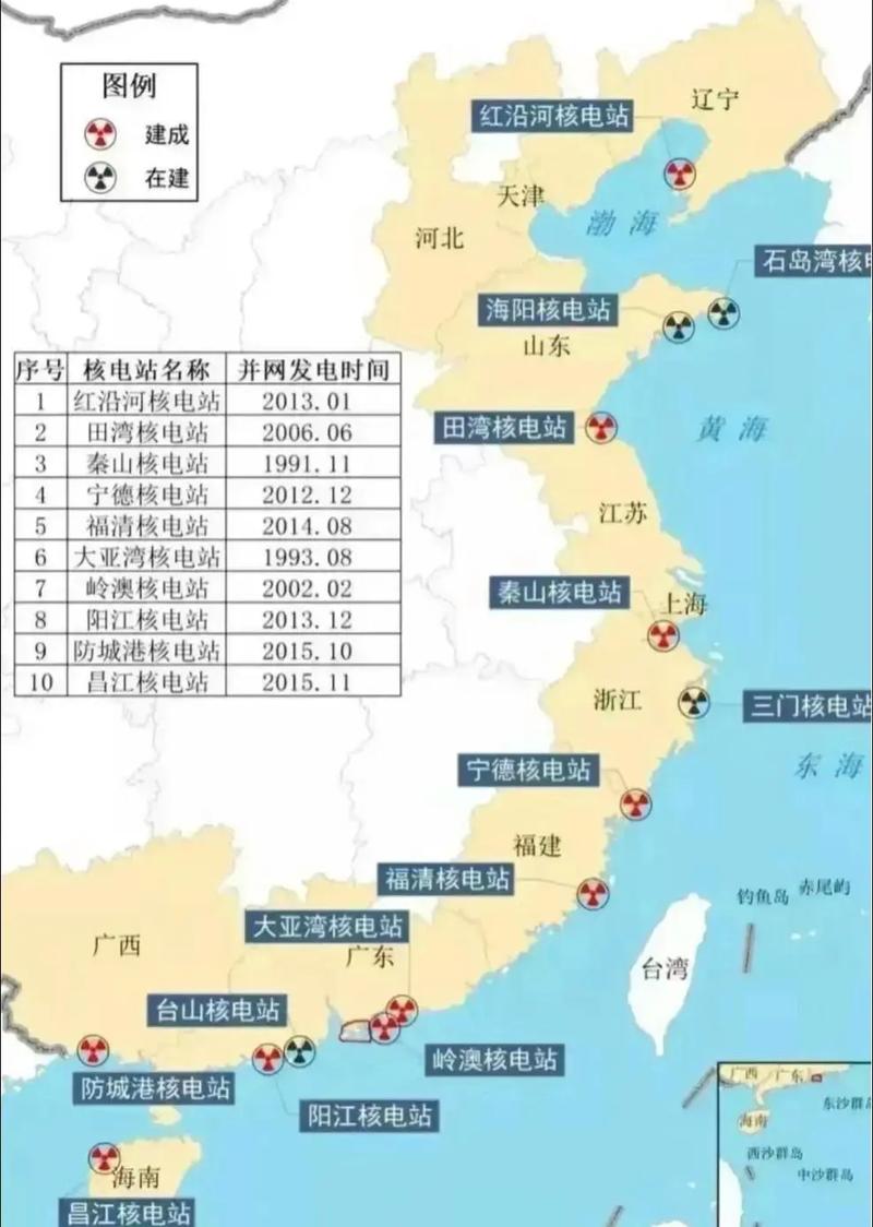 中国核潜艇基地概况，数量与布局解析，中国核潜艇基地概况揭秘，数量与布局深度解析
