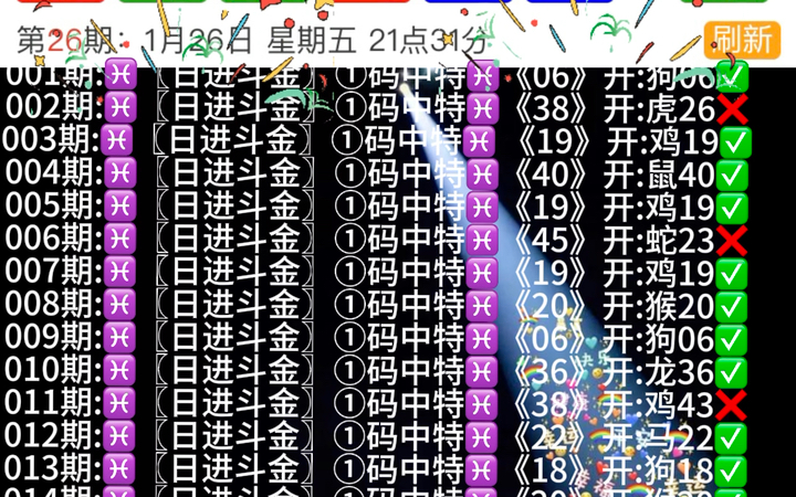 影响概览（或影响分析）