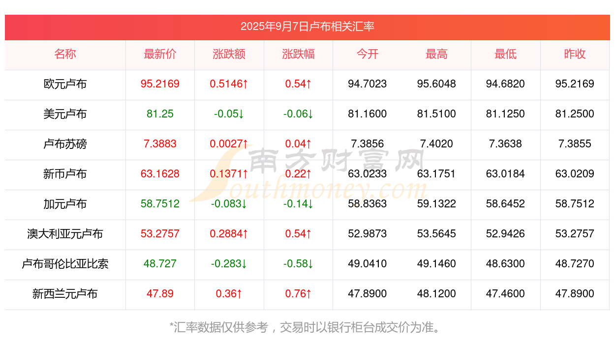 澳门2025资料大全，历史、文化、经济与发展展望，澳门2025全景展望，历史、文化、经济与未来发展概览