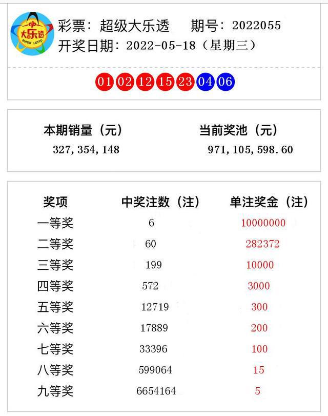 香港六合彩开奖结果及开奖记录深度解析（2023年），香港六合彩开奖结果及记录深度解析（2023版）