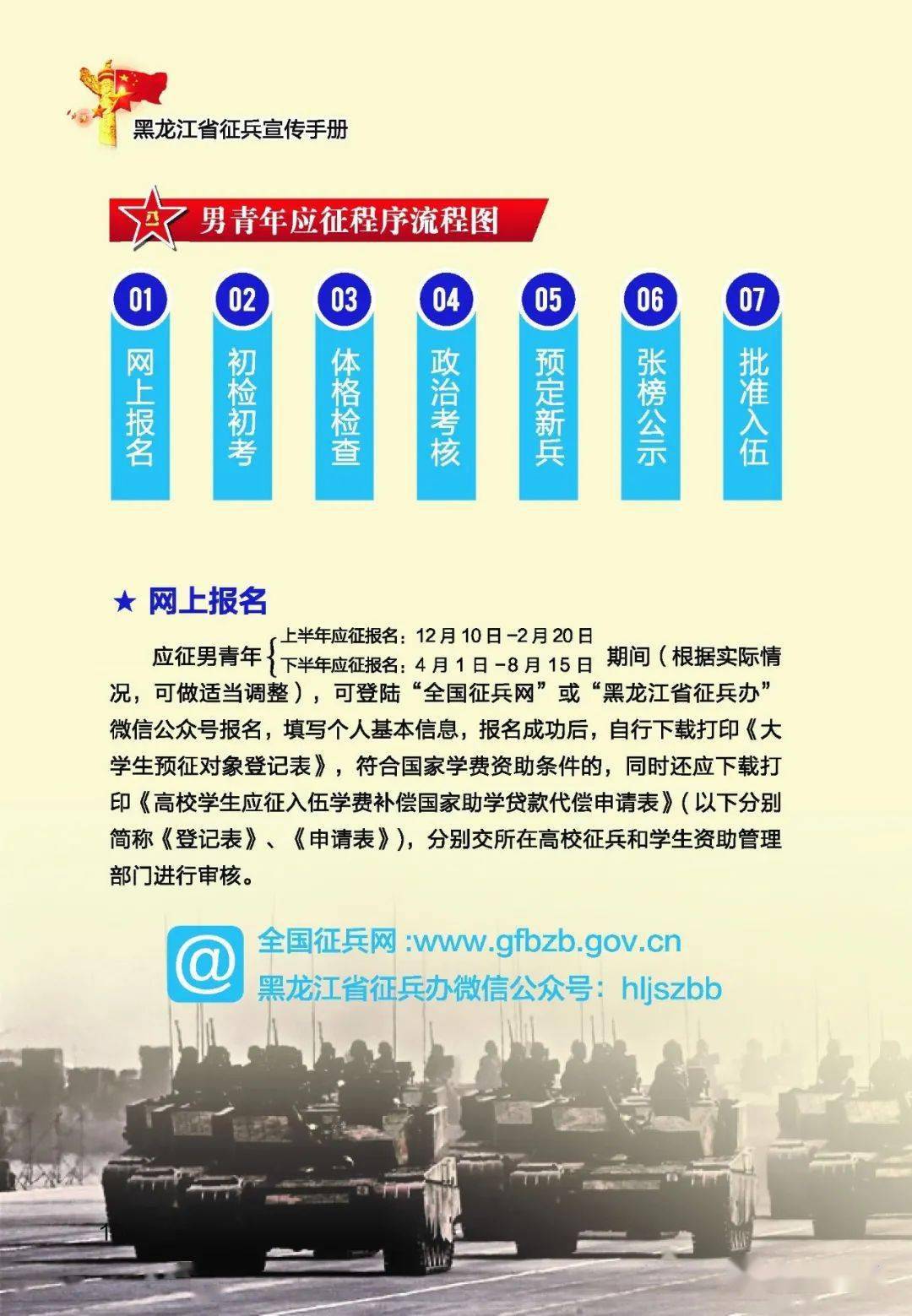 解读2021年征兵条例，新时代的征兵政策与规定，解读2021年征兵条例，新时代的征兵政策全面解析
