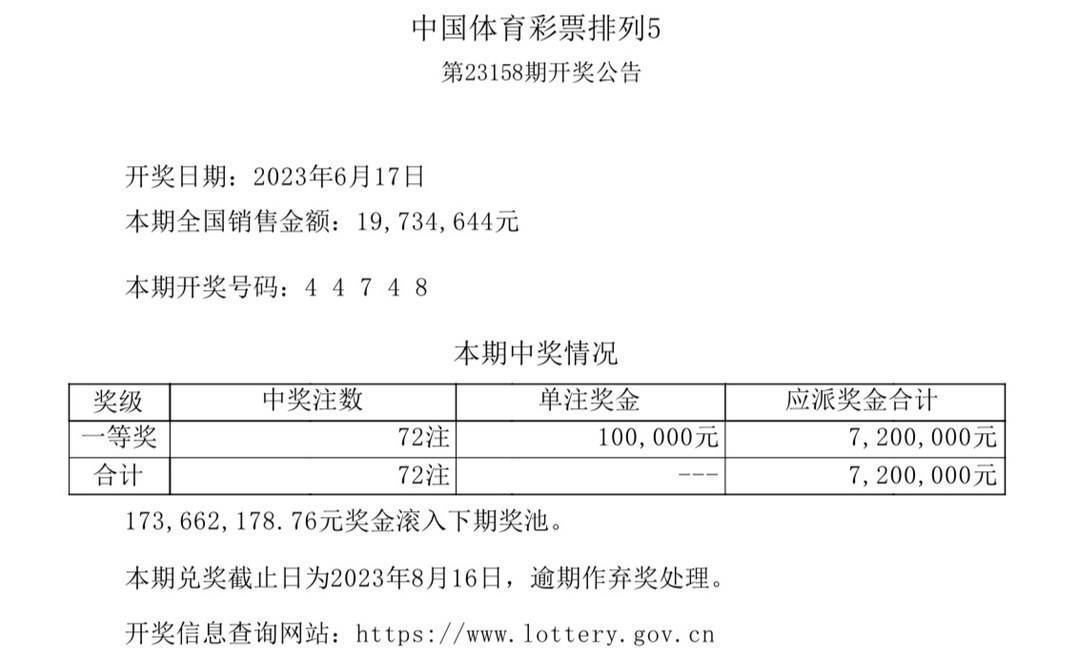 回顾与展望（或“回顾与未来展望”）