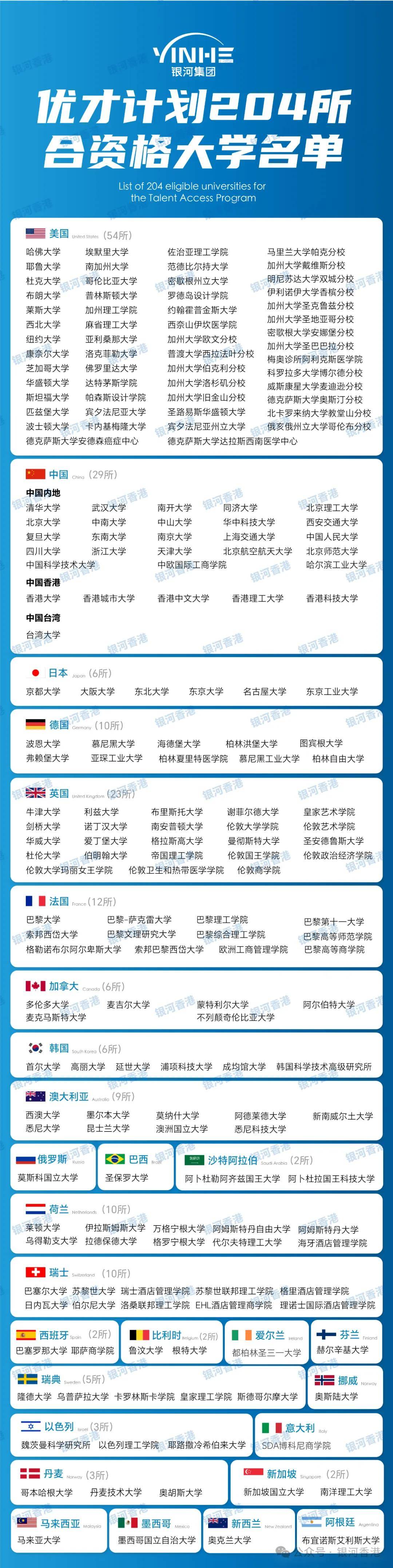 探索未来的香港，六合资料总站的新视界，香港未来新视界，六合资料总站引领探索之旅
