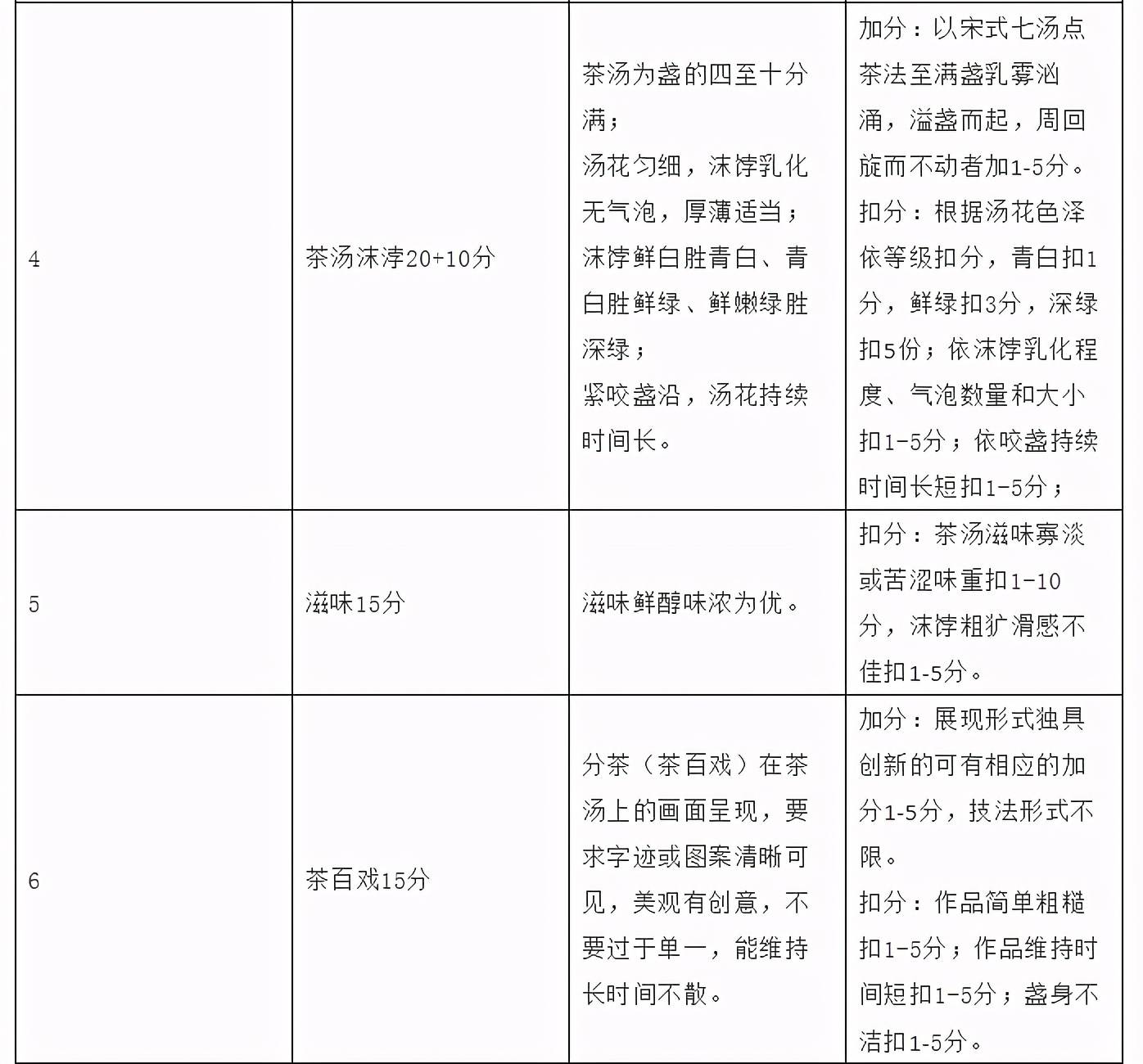 军事理论评分标准研究，军事理论评分标准深度研究