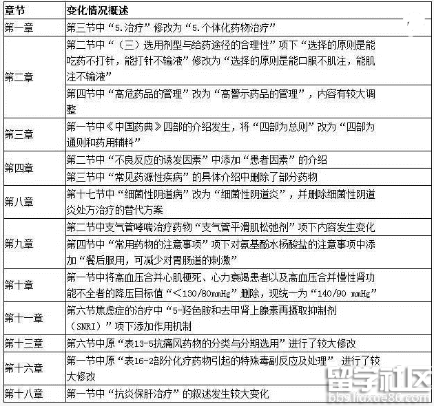 按纲建队分析会议记录，按纲建队分析会议记录摘要与要点总结
