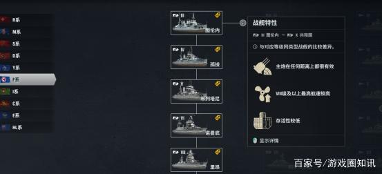 战列舰加点攻略，提升战舰实力与战斗效能，战列舰加点攻略，提升战舰实力与战斗效能全解析