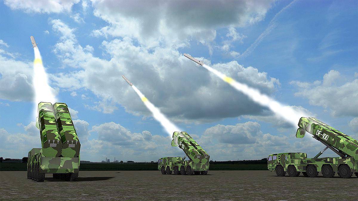 长剑系列陆基、空射巡航导弹武器系统，深度解析与前瞻，长剑系列陆基、空射巡航导弹武器系统的深度解析与未来展望