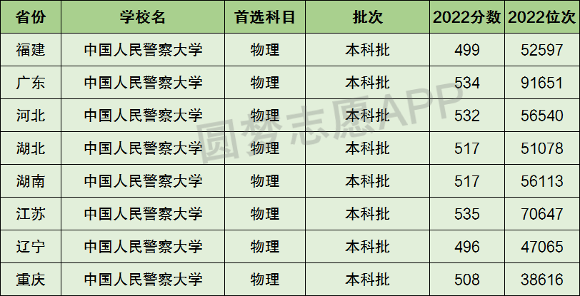 中国人民警察的一本精神，中国人民警察精神的传承与弘扬