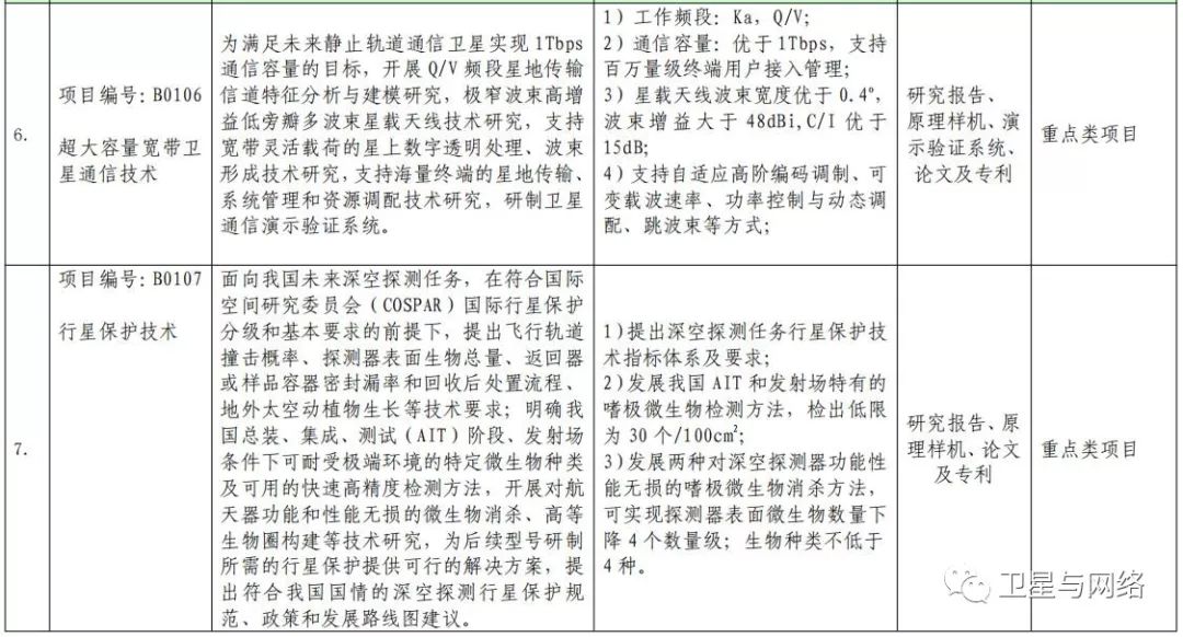 国防科工局名单公示，透明公示与国防工业发展的双向促进，国防科工局名单公示，透明公示助力国防工业双向发展