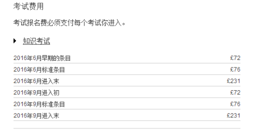 无人机ACCA证书考试费用详解，投入与收益的平衡点，无人机ACCA证书考试费用解析，投入与收益的平衡之道