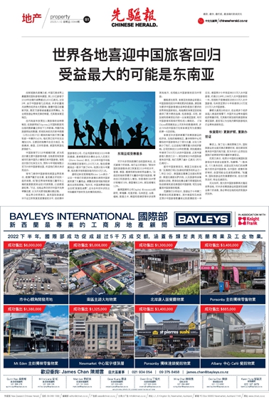 全球动态概览