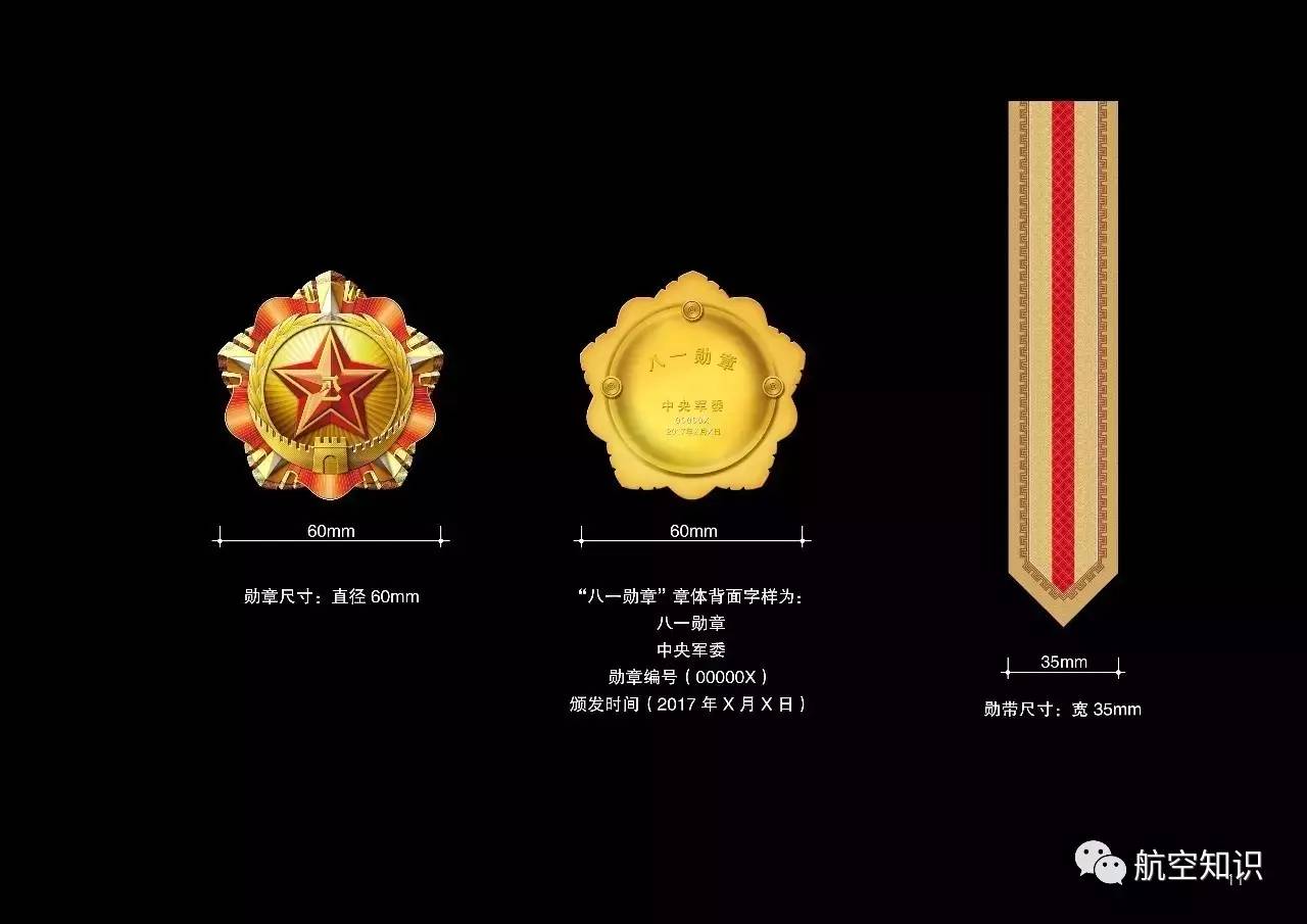 八一荣誉勋章待遇，荣耀与尊崇的体现，八一荣誉勋章待遇，荣耀的象征与尊崇的体现
