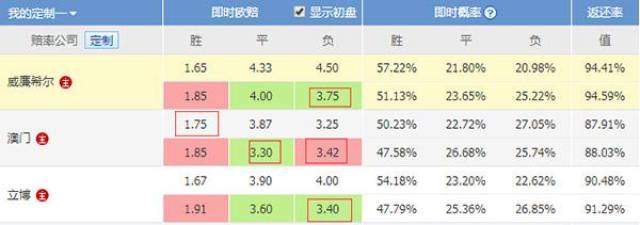 澳门六开彩票开奖结果，梦想与现实的交汇点，澳门彩票开奖结果，梦想与现实的交汇瞬间
