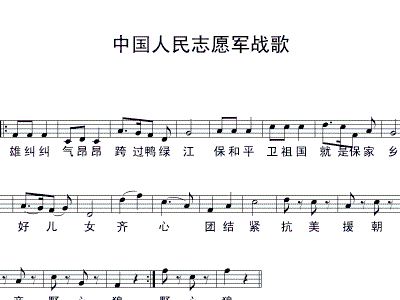歌曲大全，中国人民志愿军战歌，中国人民志愿军战歌歌曲大全