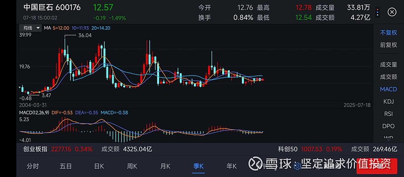 最新消息解析/解读