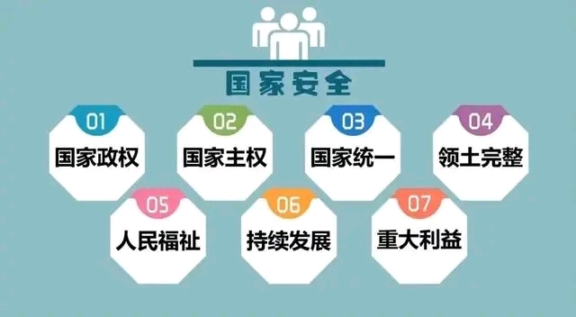 国家安全部门和有关部门应当，共同筑牢国家安全防线，国家安全部门和有关部门联手筑牢国家安全屏障