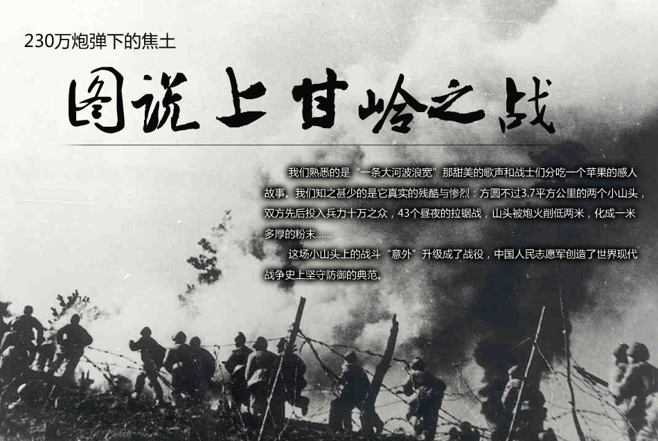 上甘岭战役资料深度解析，上甘岭战役资料全面深度解析