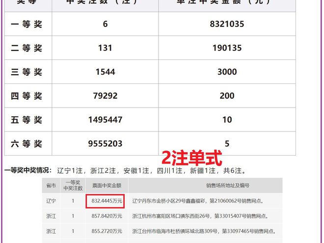 澳门开奖结果及2024年开奖记录资料网站概述，澳门开奖结果及历史记录网站概览