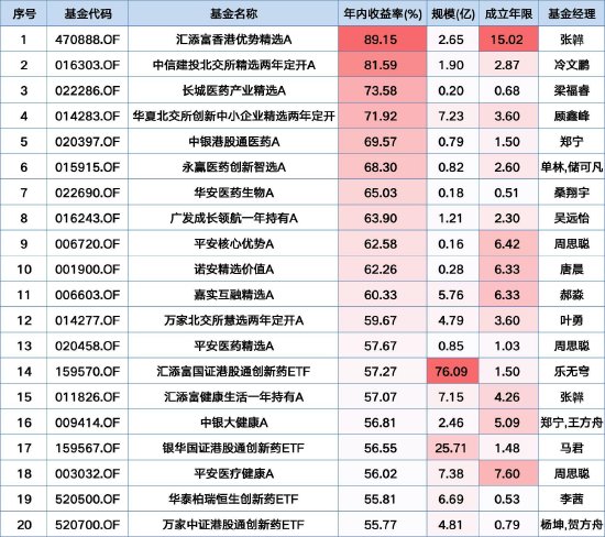 探索未来，关于香港港六开奖结果的深度解析（XXXX年预测版），深度解析香港港六开奖结果，未来趋势展望（XXXX年预测版）