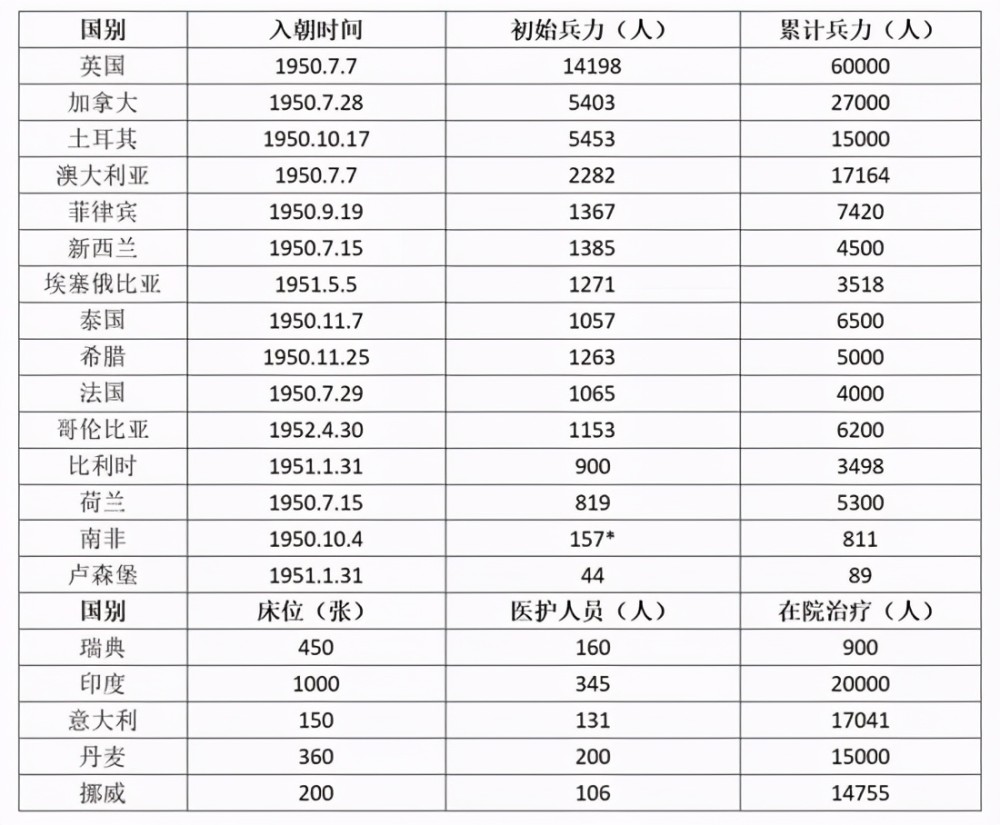 财经 第39页