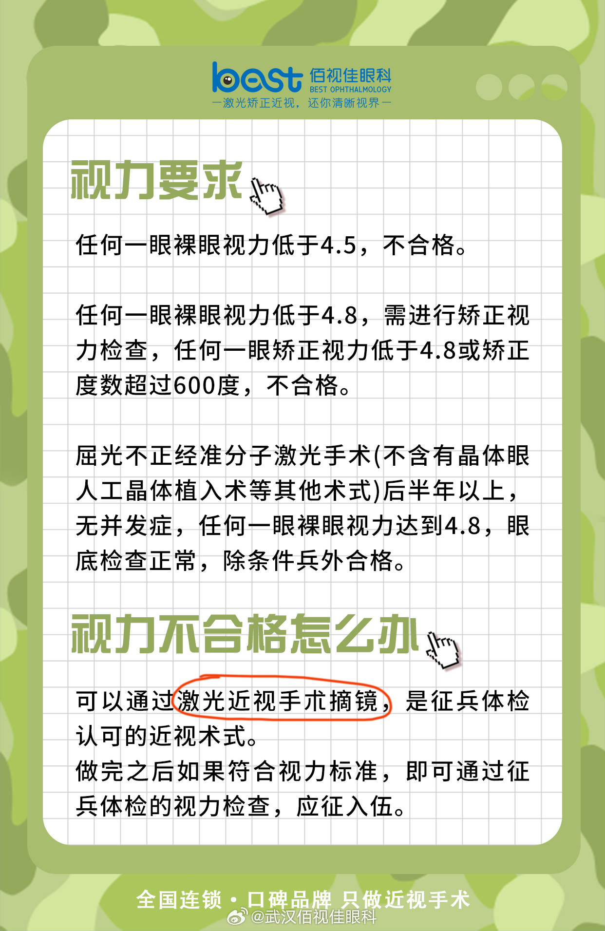 近视当兵体检前多久做手术，深度探讨及相关建议，近视当兵体检前手术时间与深度探讨建议