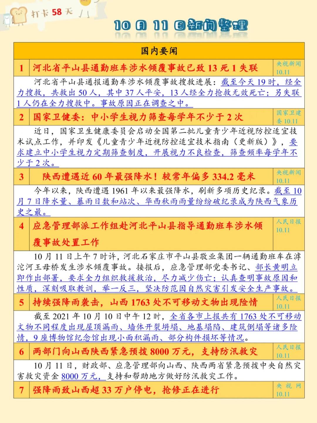 深度解析，10月11日今日新闻内容概览，深度解析，今日新闻概览（10月11日）