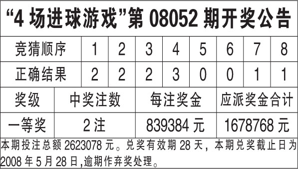 香港六合彩开奖结果及开奖记录深度解析（2023年观察），香港六合彩开奖结果与记录深度解析（2023年观察报告）