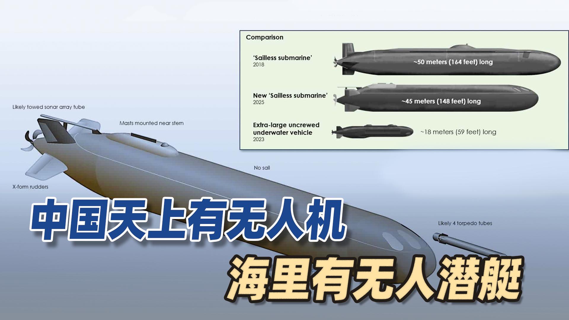 中国无人潜艇是世界第一吗？探究无人潜艇技术的国际竞争态势，中国无人潜艇技术，国际竞争态势深度探究，是否领先全球？