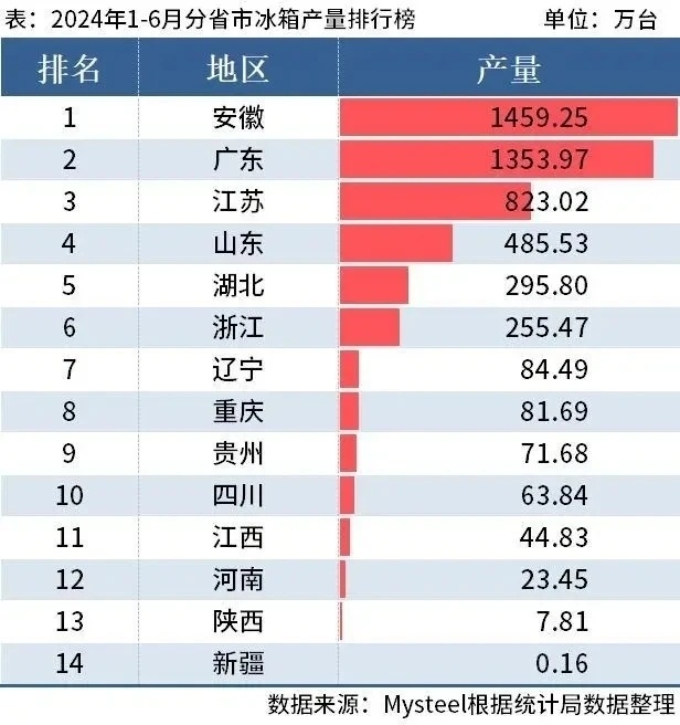 澳门六下彩开奖结果记录，历史与现状的探究，澳门六下彩开奖历史与现状探究，记录结果、分析趋势