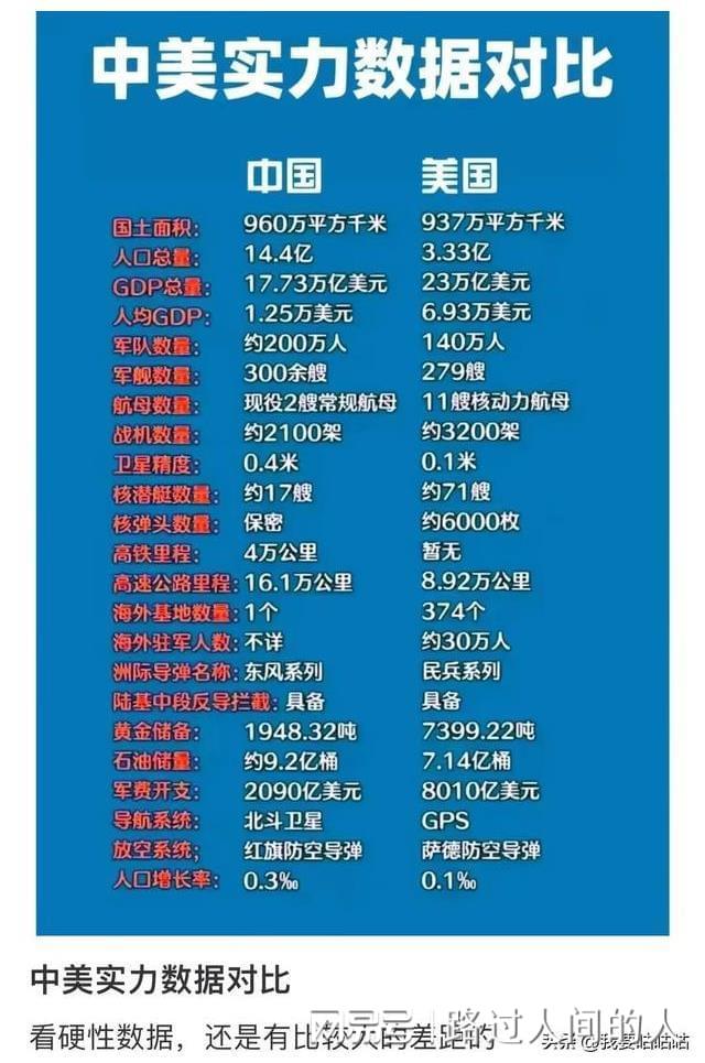 美国海军实力究竟有多强？全球视角下的深度解析，全球视角下的深度解析，美国海军实力的究竟有多强？