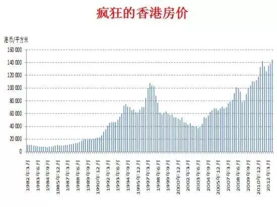 财经 第8页