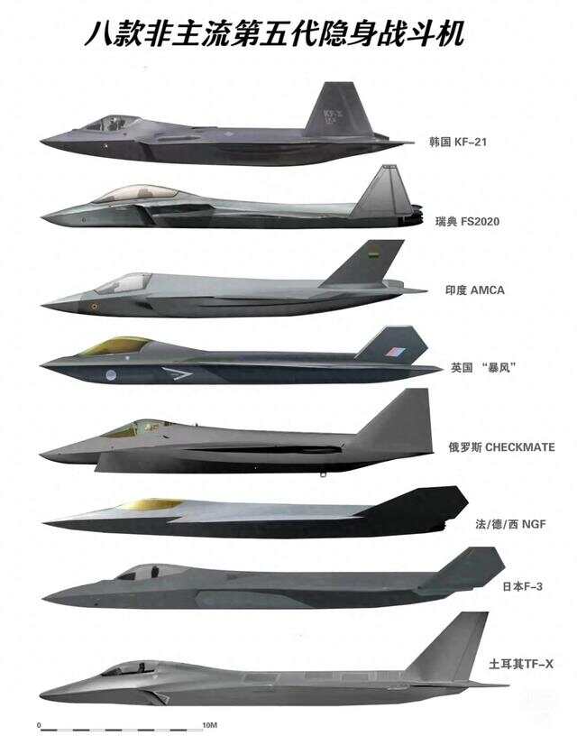 隐形战斗机第五代的名称及其技术特点，隐形战斗机第五代的名称揭秘与技术特点解析